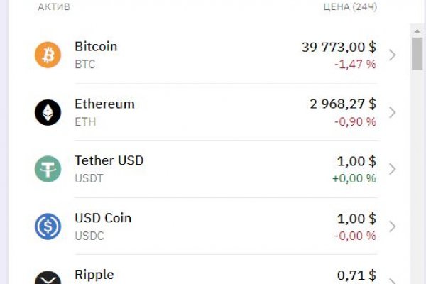 Kraken 2 зеркало