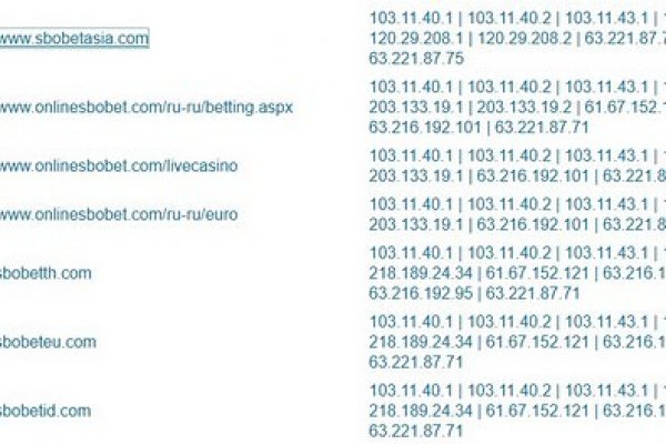 Маркетплейс кракен купить